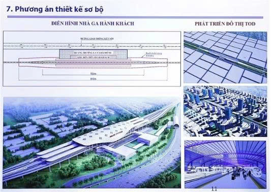 北南高速铁路项目集成现代技术
